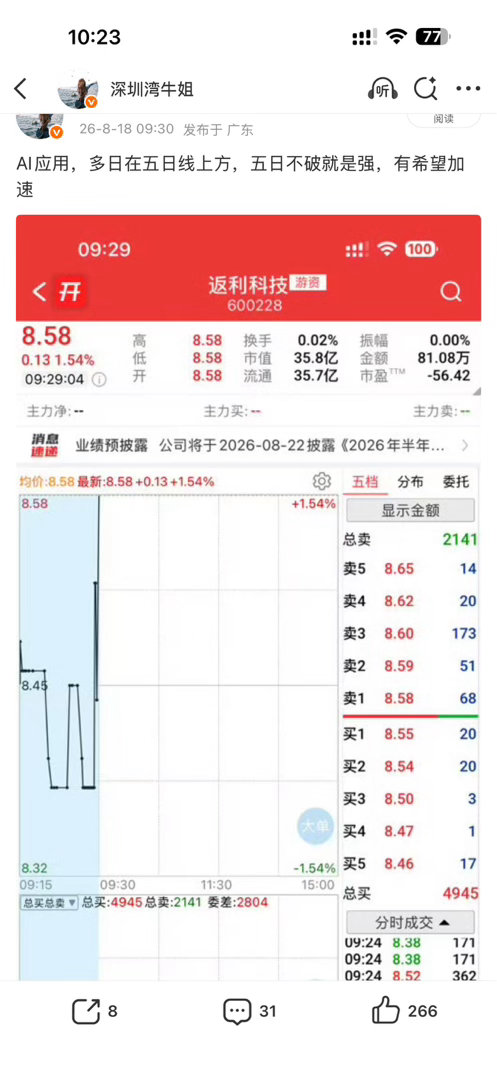 返利科技冲高都走了吧，现在的行情别贪 