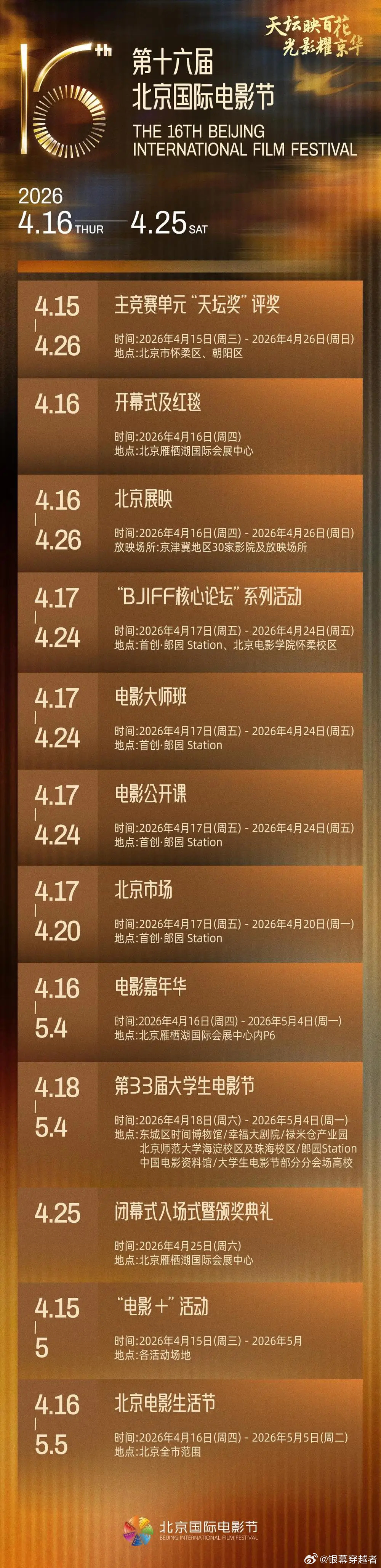 第十六届北京国际电影节将于4月16日举办第十六届北京国际电影节 将于2026年4