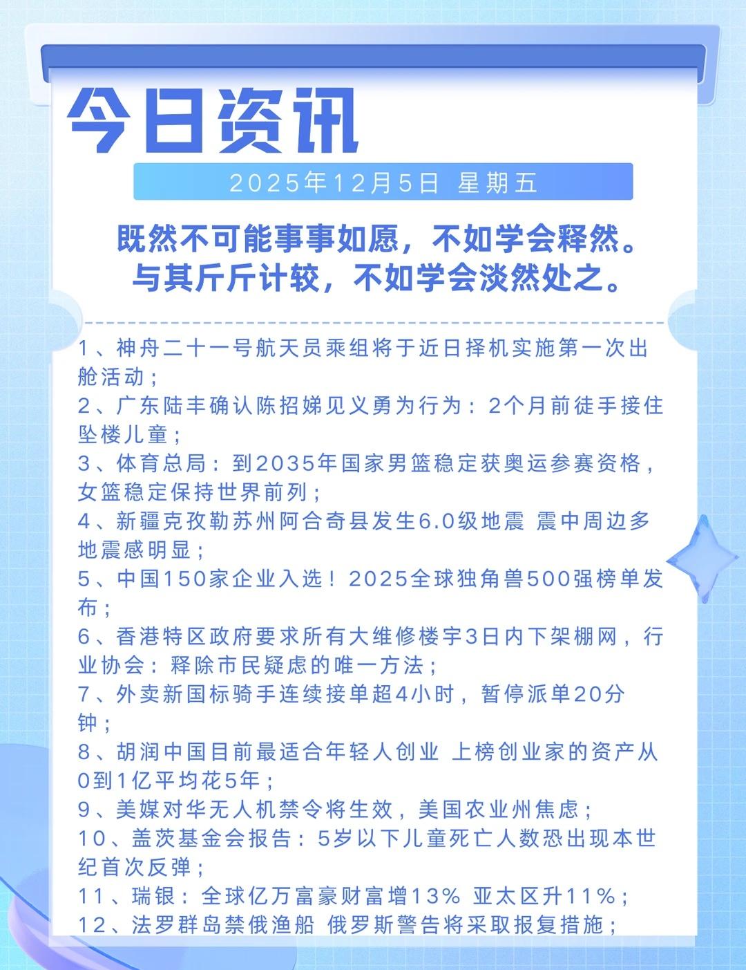 今日资讯 12月5日
1、神舟二十一号航天员乘组将于近日择机实施第一次出舱活动；