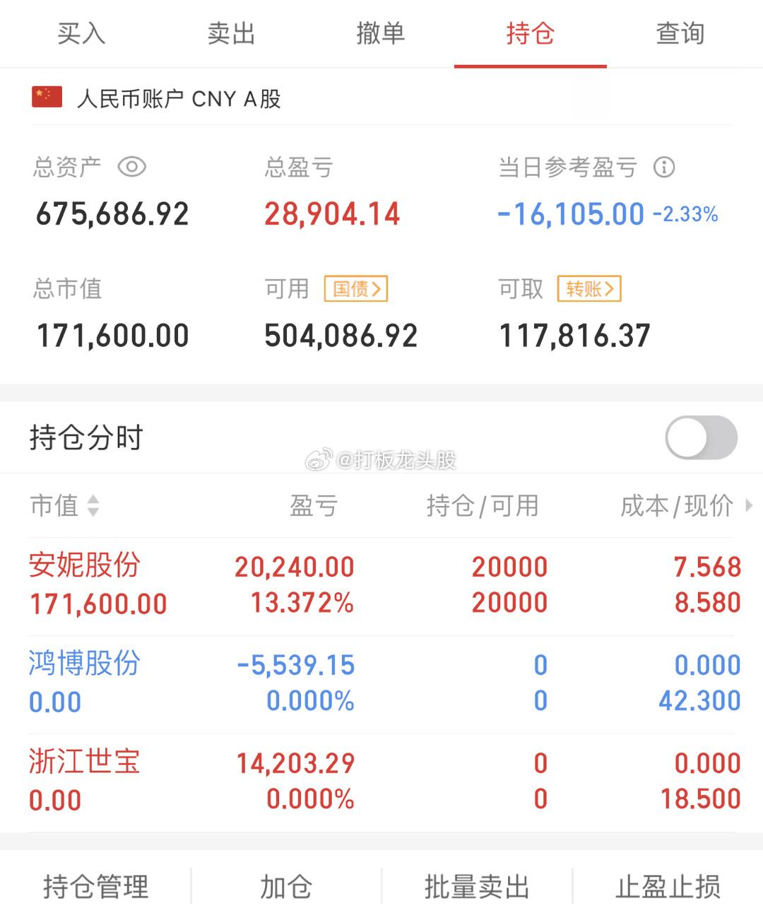 刚刚，A股闪崩杀跌原因已找到，外资疯狂砸盘超百亿元，引爆最大利空，周四会更惨烈杀