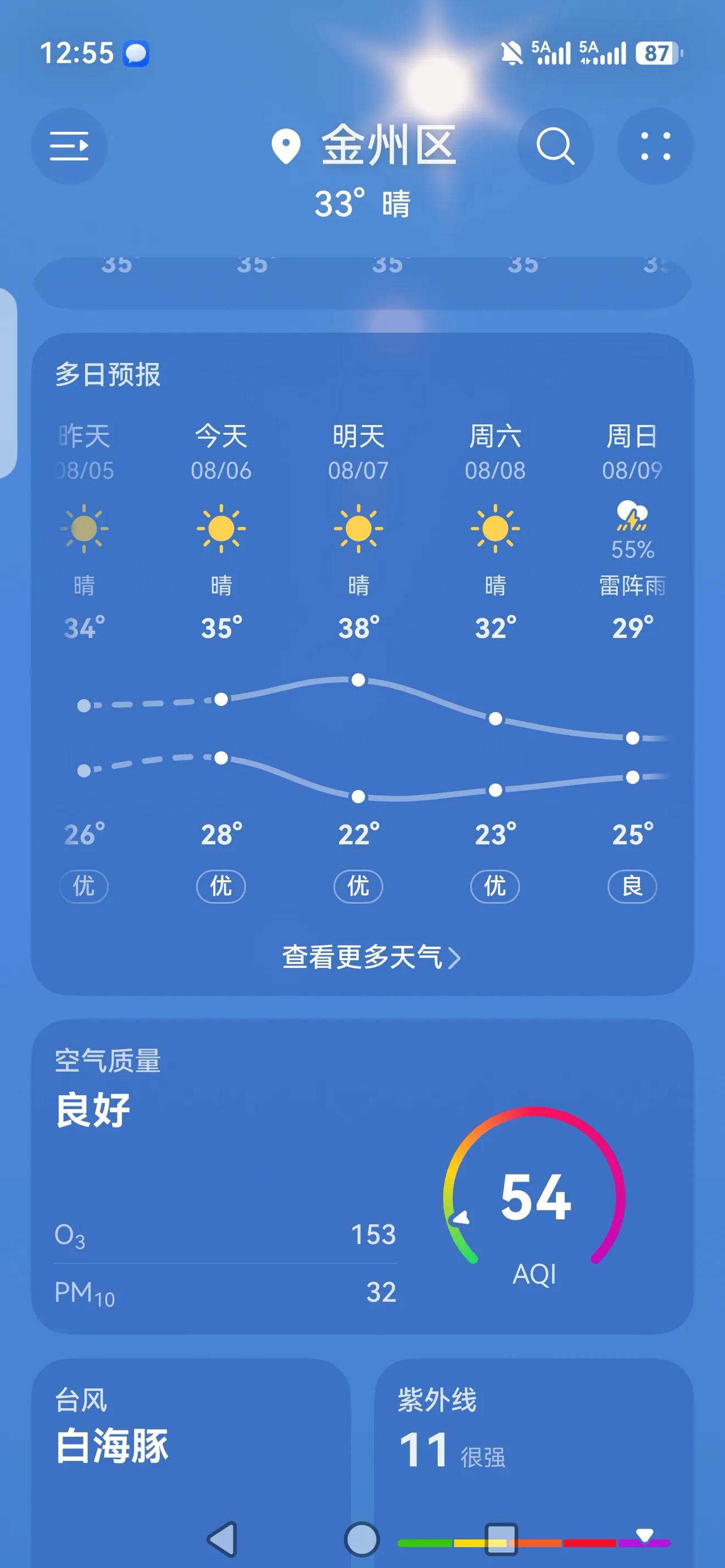 这是什么情况呀？明天都立秋了，气温怎么还突破历史纪录了呢？在我的印象中，大连金州