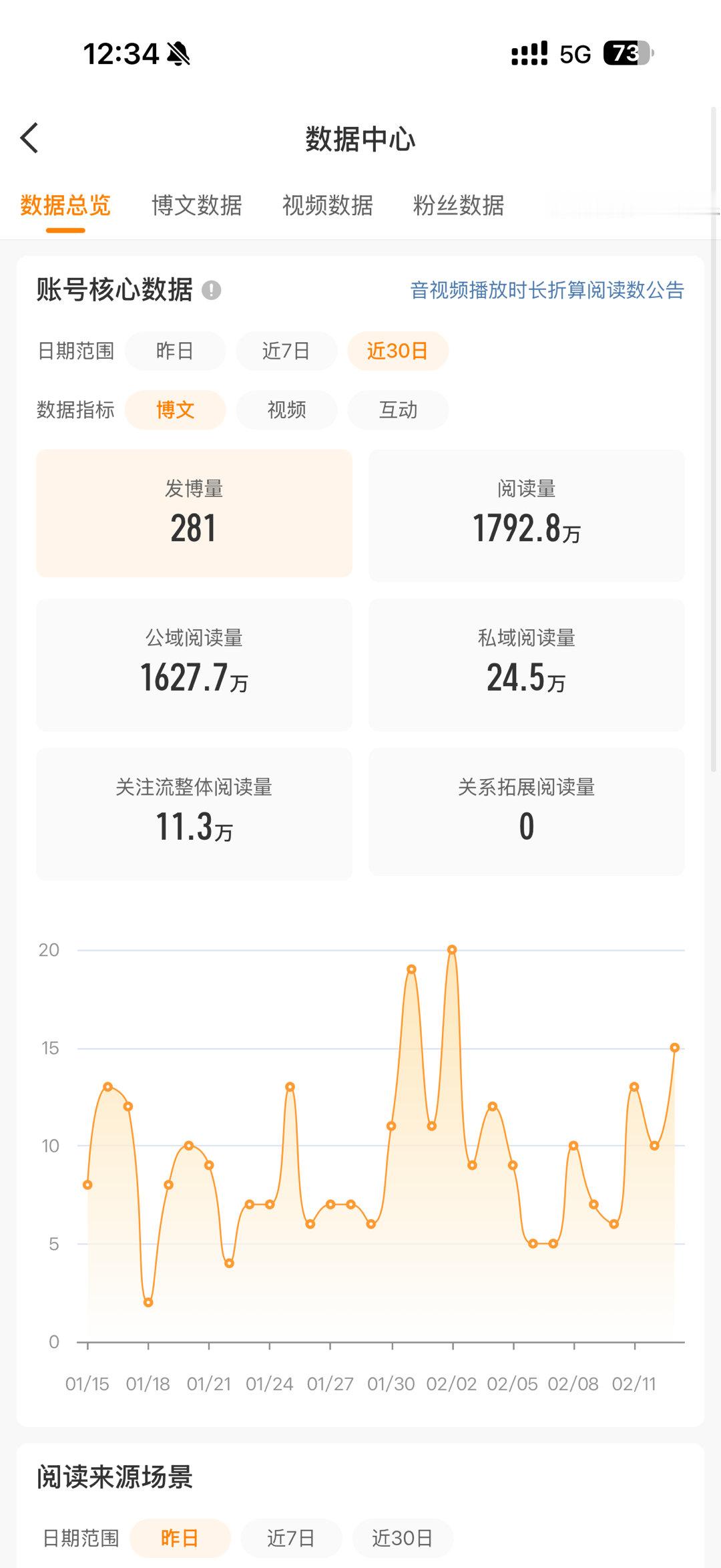 我觉得我这个耗可以不要了