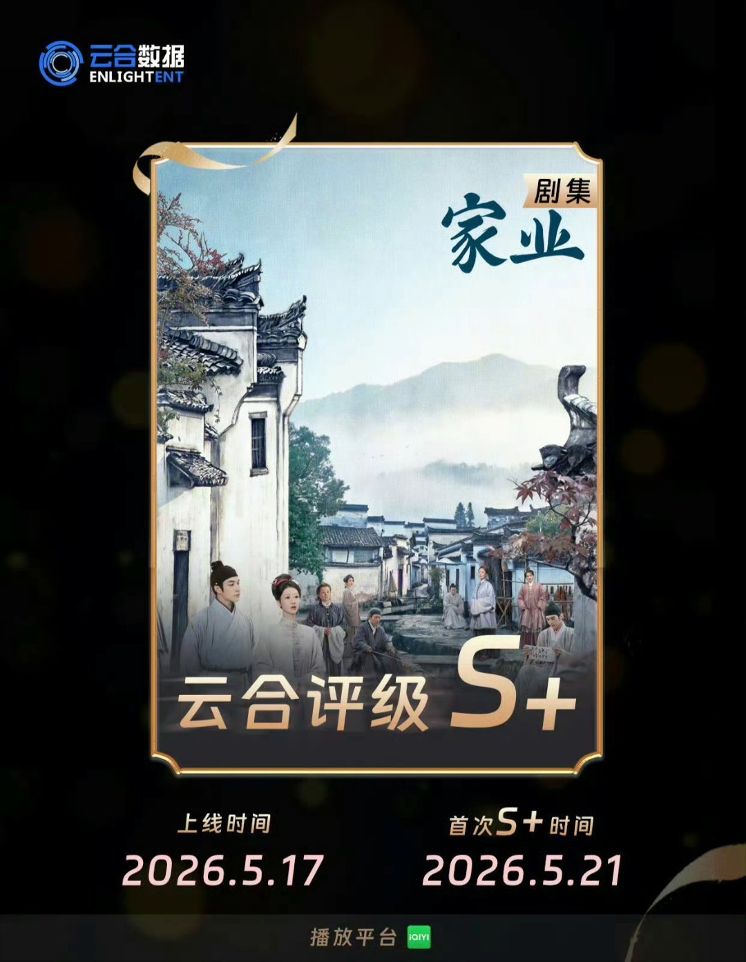 杨紫《家业》昨日云合13.9%，评级S+ 