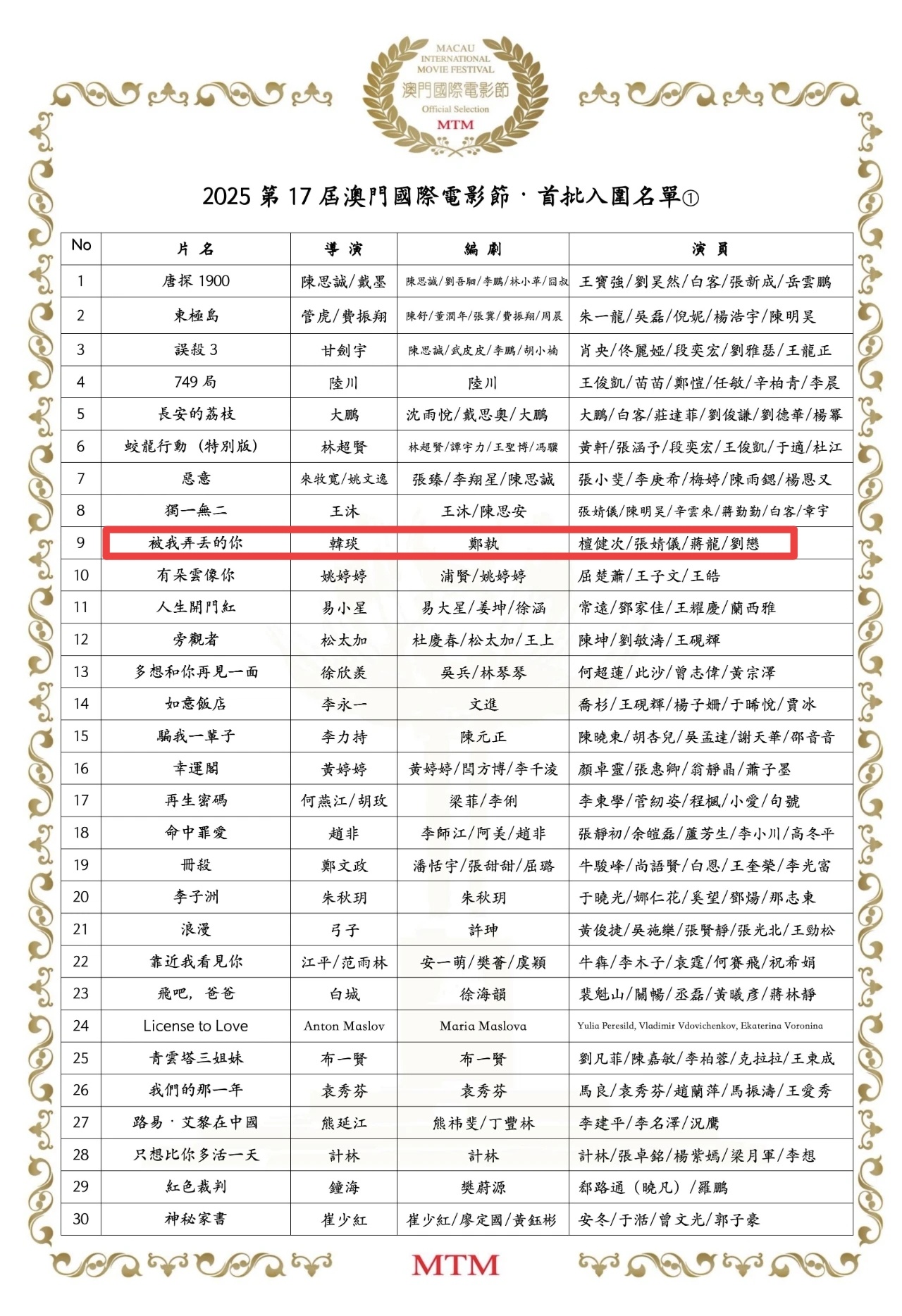 檀健次领衔主演《被我弄丢的你》入围第17届澳门国际电影节，棒棒哒👍🏻 ​​​