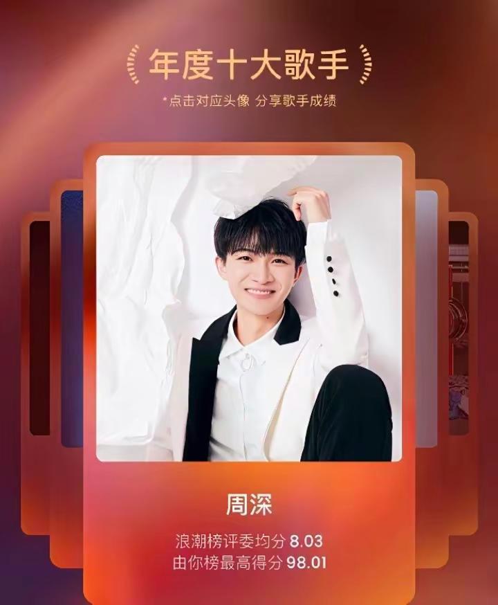 腾讯音乐榜2025年度榜单年度十大歌手周深、陶喆、蔡徐坤、林俊杰、单依纯、张艺兴