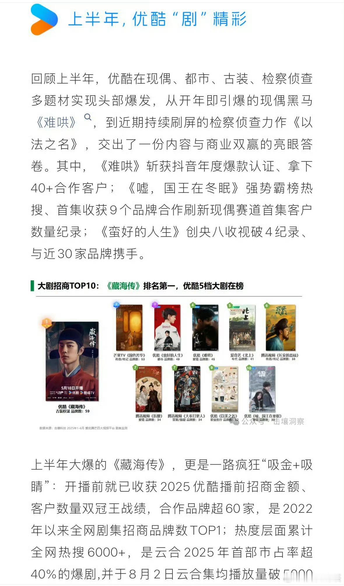 《难哄》大ip，黑马算不上《以法之名》感觉一开始奔着《人民的名义》去的《蛮好的人