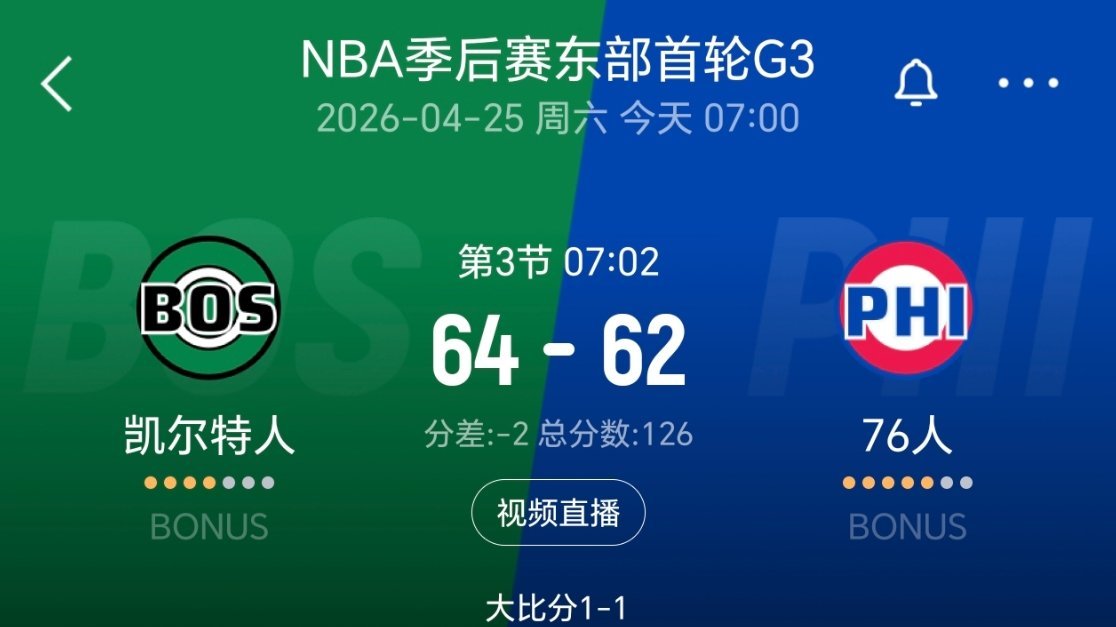 凯尔特人也被76人追上来了 凯尔特人vs76人 nba季后赛