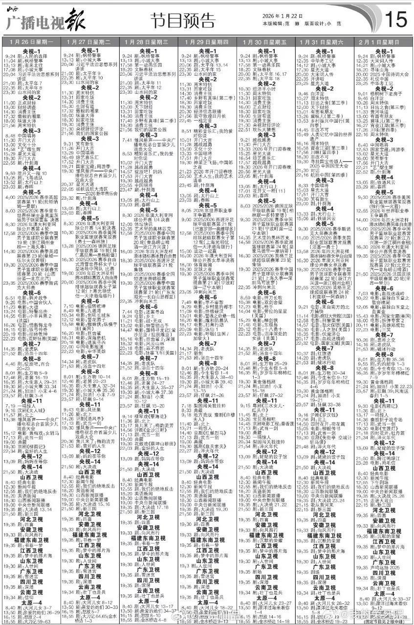 哇哇哇，29号央八才完结，26号第二轮就在央一开始了，《小城大事》播的好不好央视