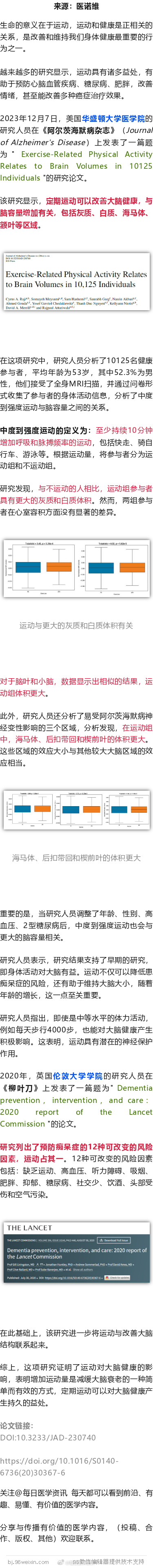 运动减缓大脑衰老！研究发现，运动促进脑容量增加，大脑更健康2023年12月7日，