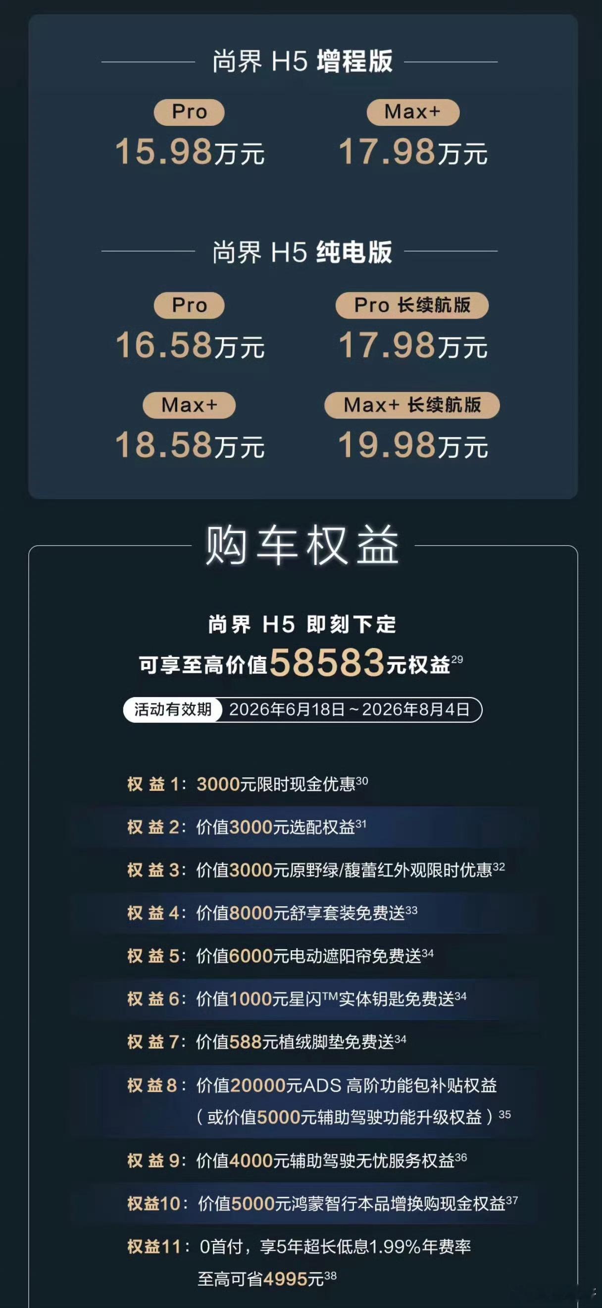 尚界h5改款这次能卖好吗上次好像出岔子了订单特别多但是交车不给力