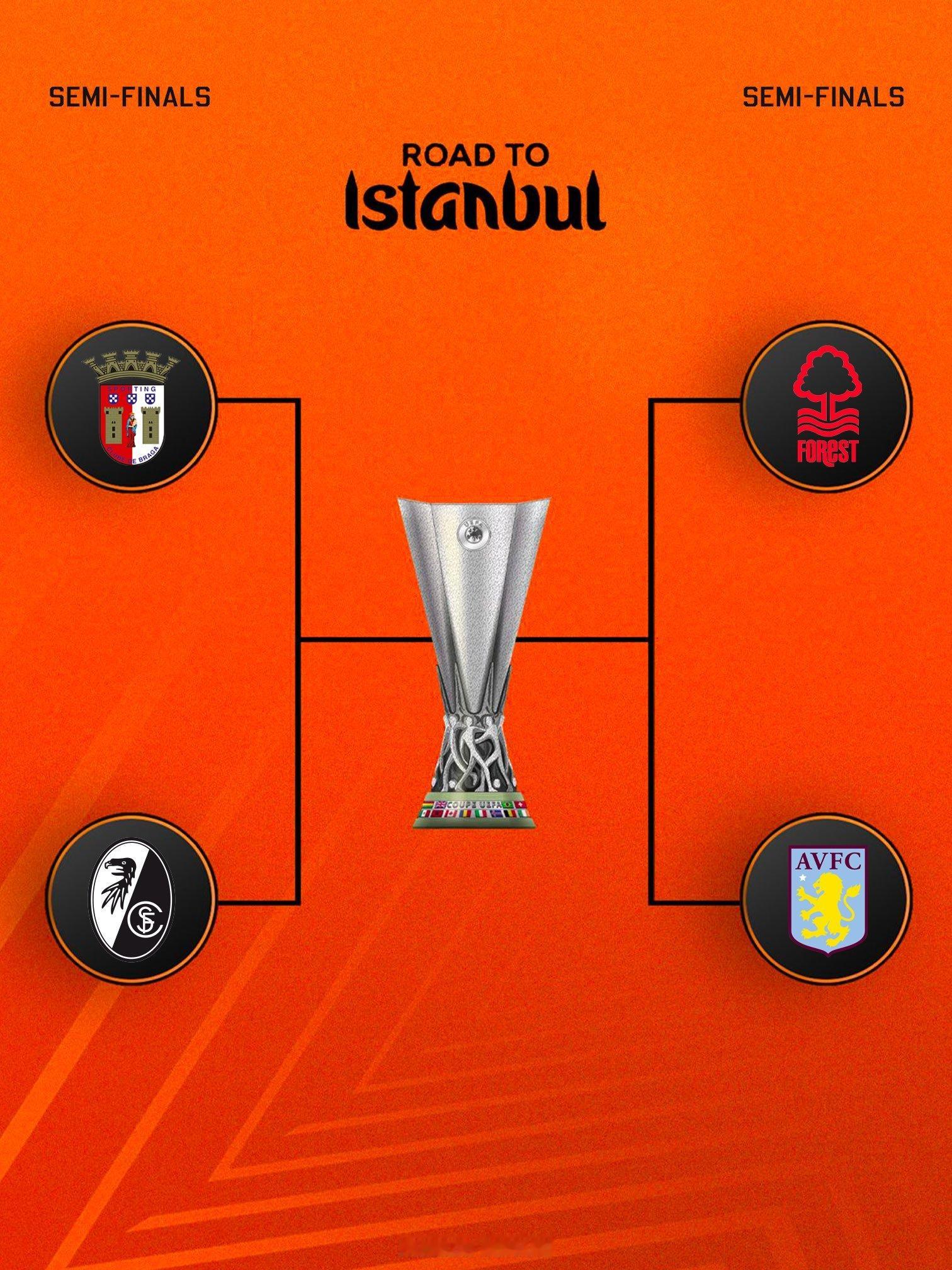 维拉和诺丁汉森林为英超锁定了一个欧联杯决赛名额，如果最终夺冠，英超下赛季存在6支