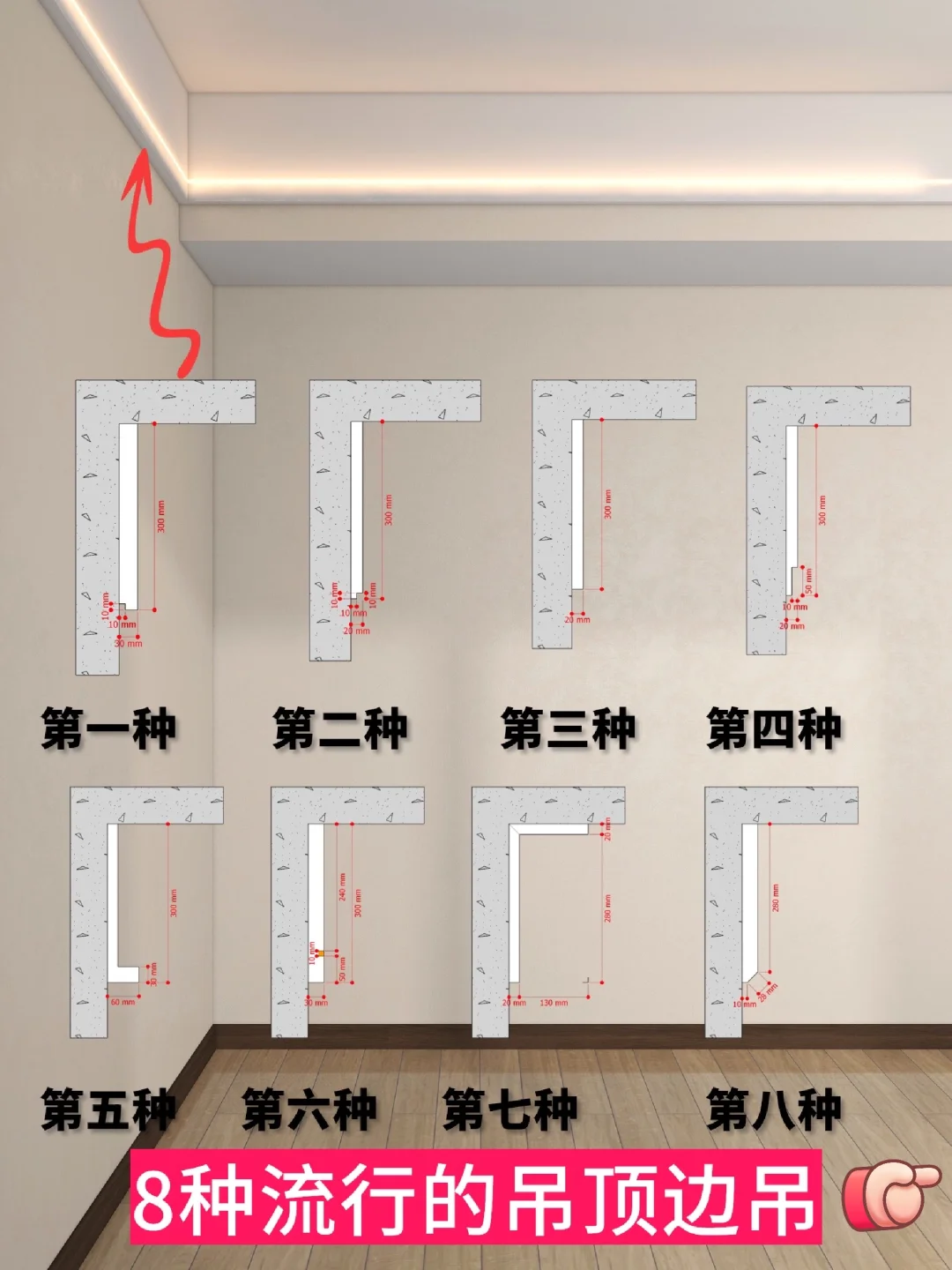 2024🔥流行的8种吊顶边吊