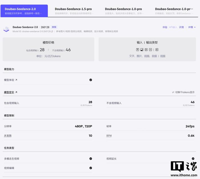 Seedance2.0价格分两种：含视频输入28元/百万token（编辑用），不