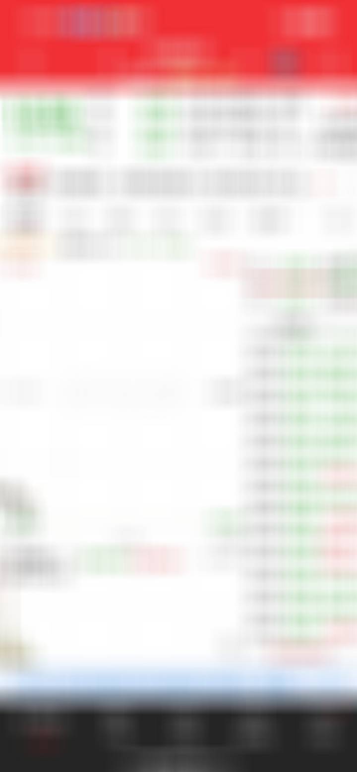 两票油股难兄难弟，挥刀走人 