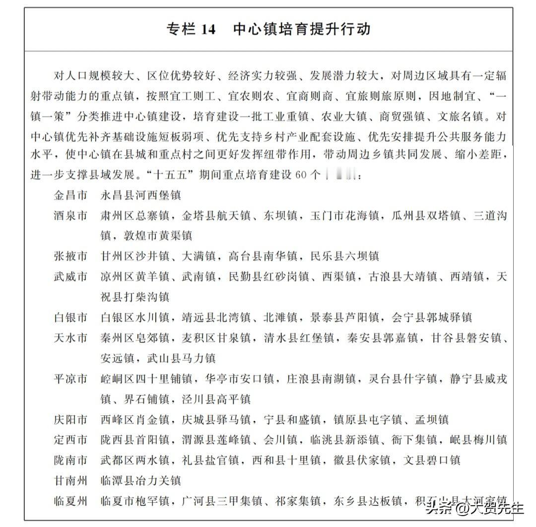 镇域经济，甘肃应该持续推进。十五五的规划中，甘肃终于提到了镇域经济，开启了中心镇