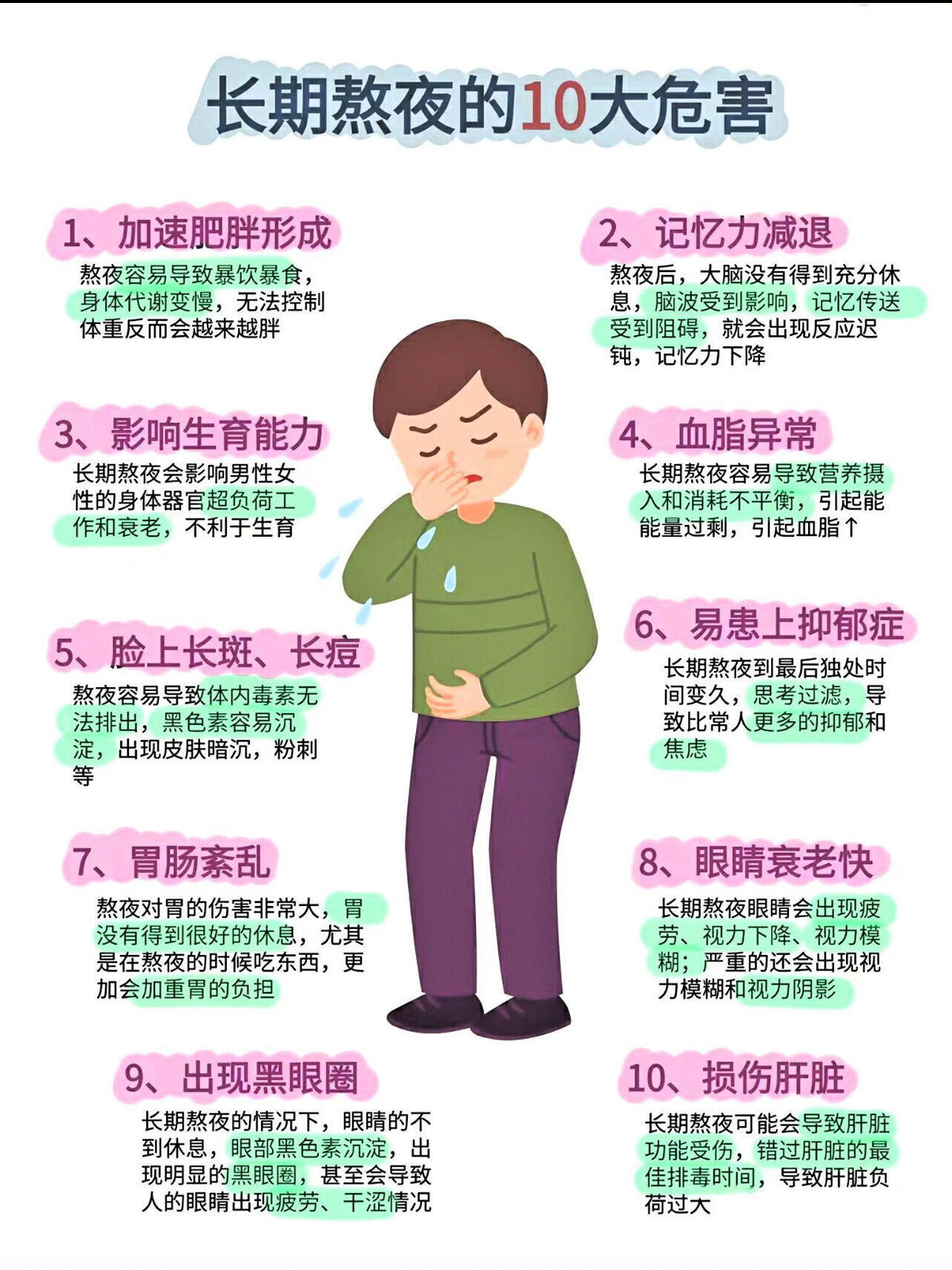 当我以为熬夜对我没有影响时熬夜🫩对身体的伤害真的挺大的 在中医里 熬夜不仅是晚