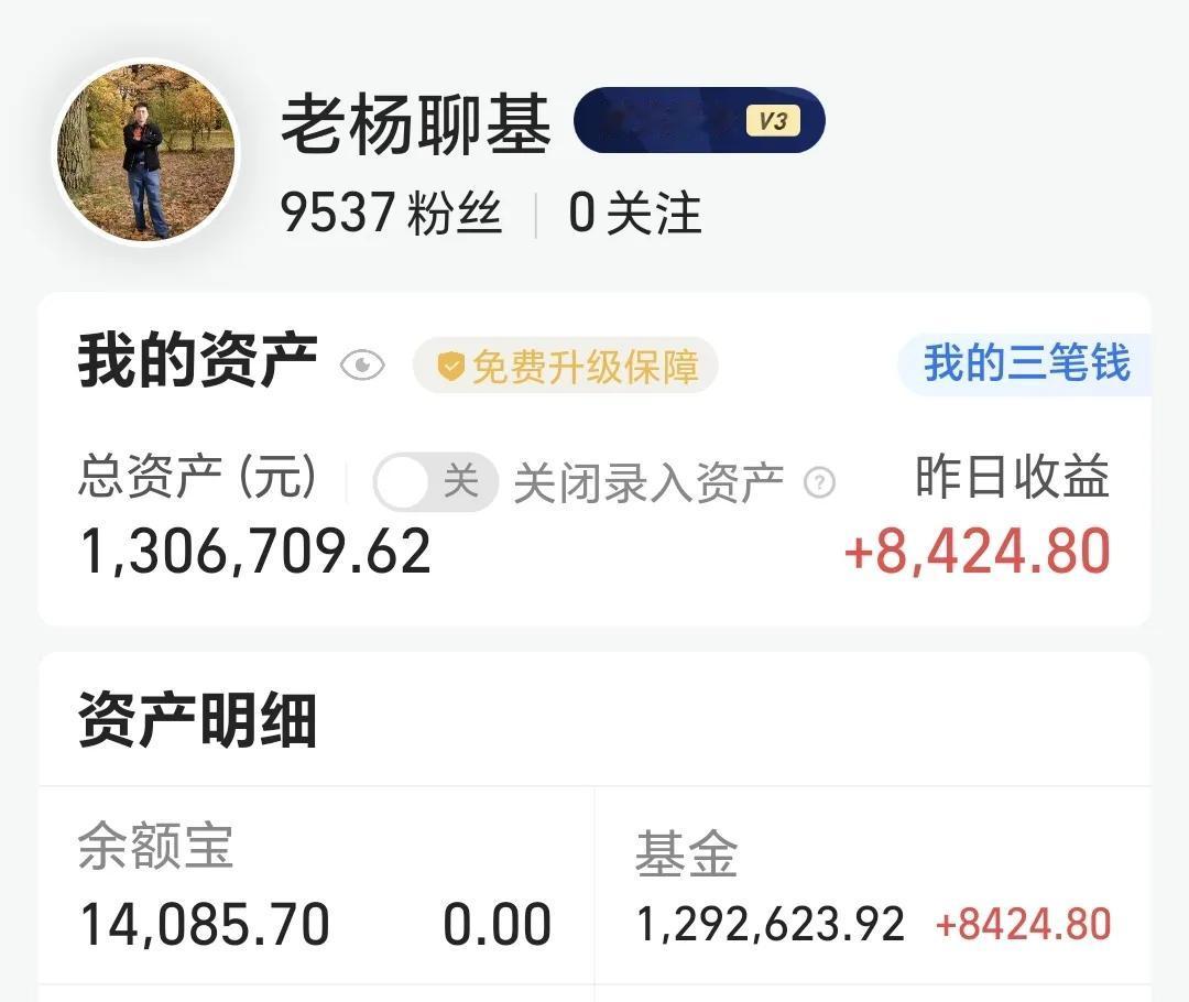 基金：这是一个特大利空消息
昨天基金收益8424元，连续三个交易日亏损之后，终于