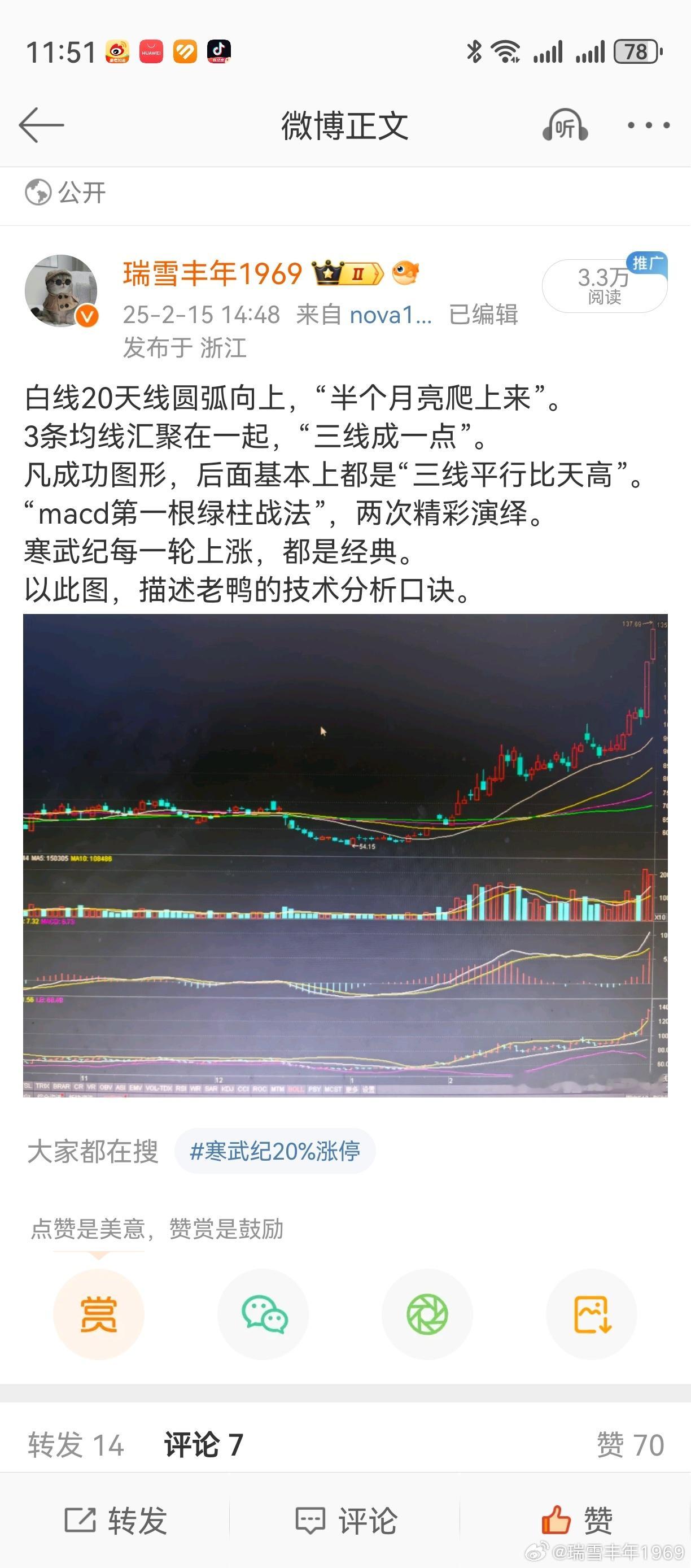 当初的寒武纪，也是从300元跌到了50元！宝剑锋从磨砺出，梅花香自苦寒来。底部起