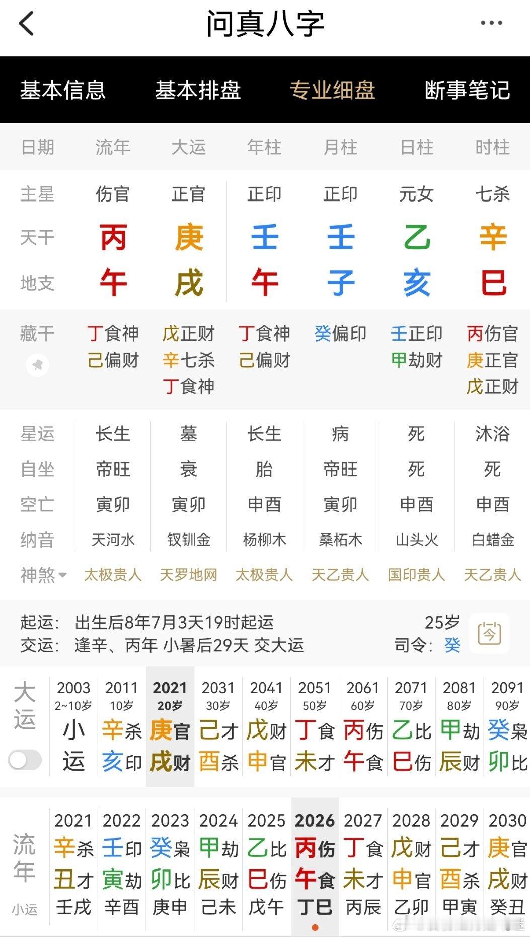 不疯也得癫 