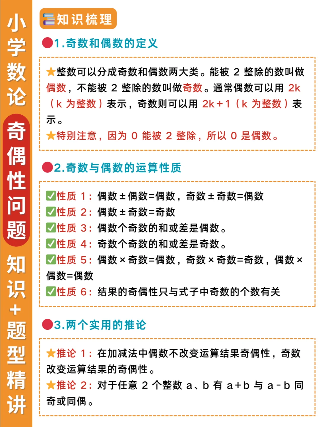小学数论：奇偶性问题知识汇总+题型精讲✅