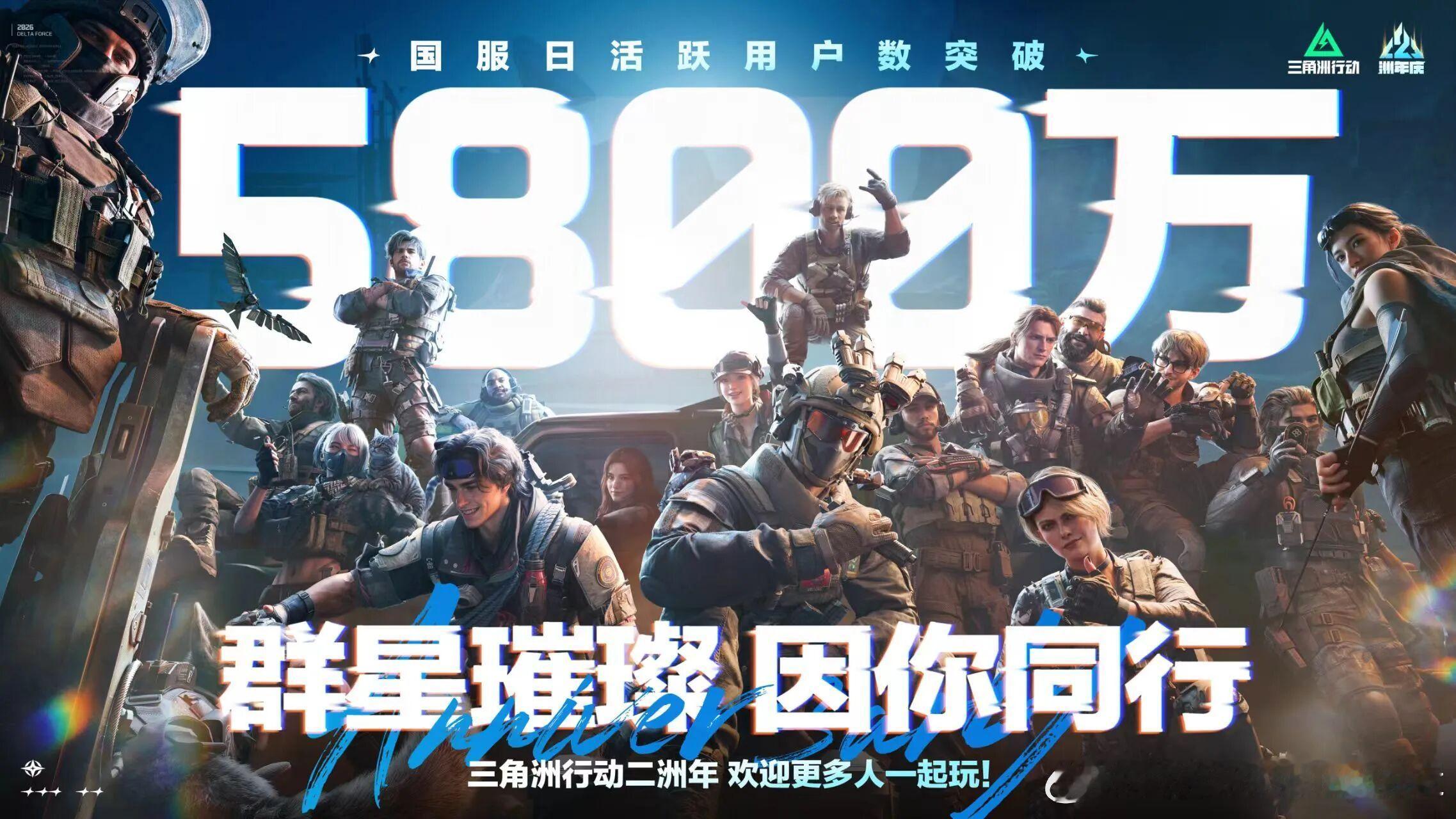 三角洲国服日活破5800万三角洲行动 没想到三角洲国服日活直接冲到5800万了。