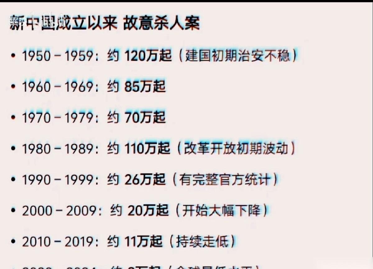 好多年没见过校门口那帮黄毛小子了。就是那种能让你下意识攥紧书包带，埋着头快走几步