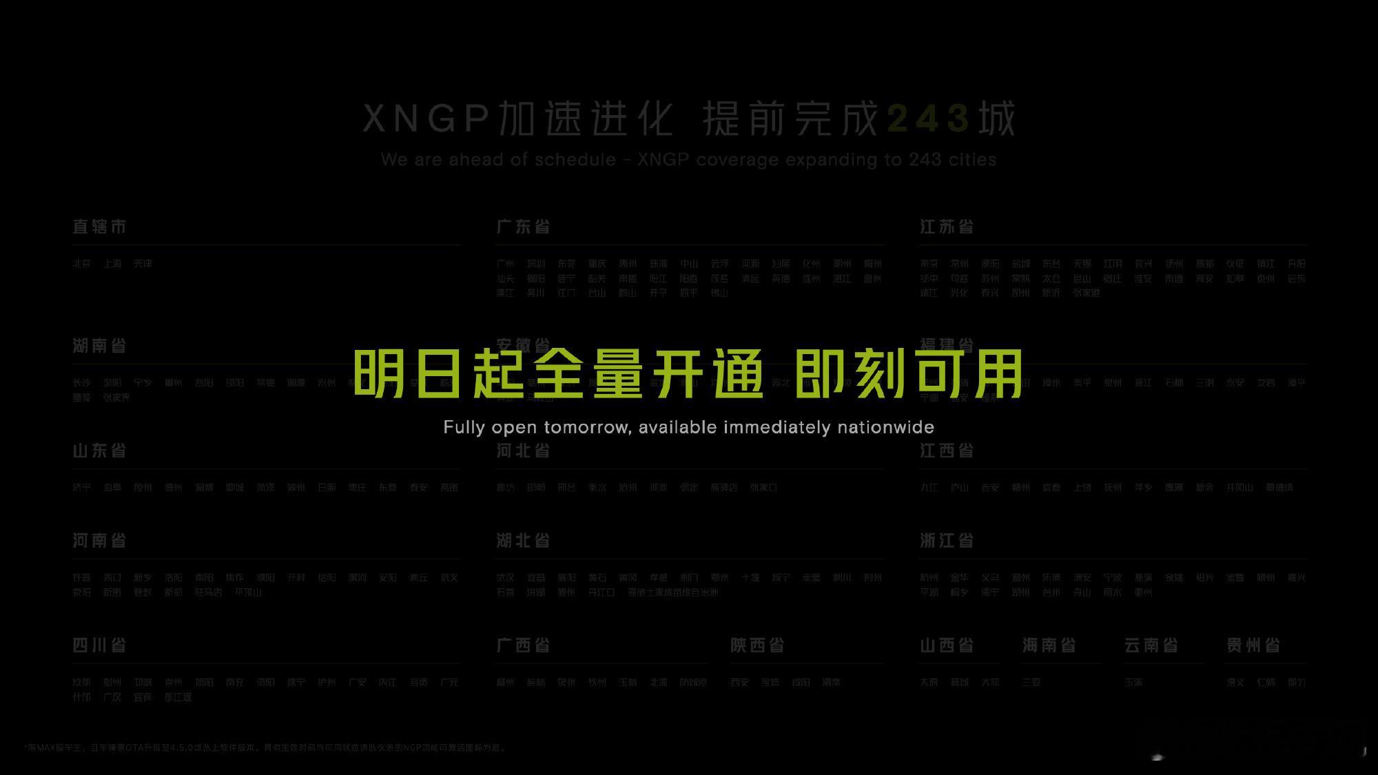 #小鹏真智驾 疯狂200城#  现在智驾真够卷的，小鹏在发布会带来了智能驾驶系统