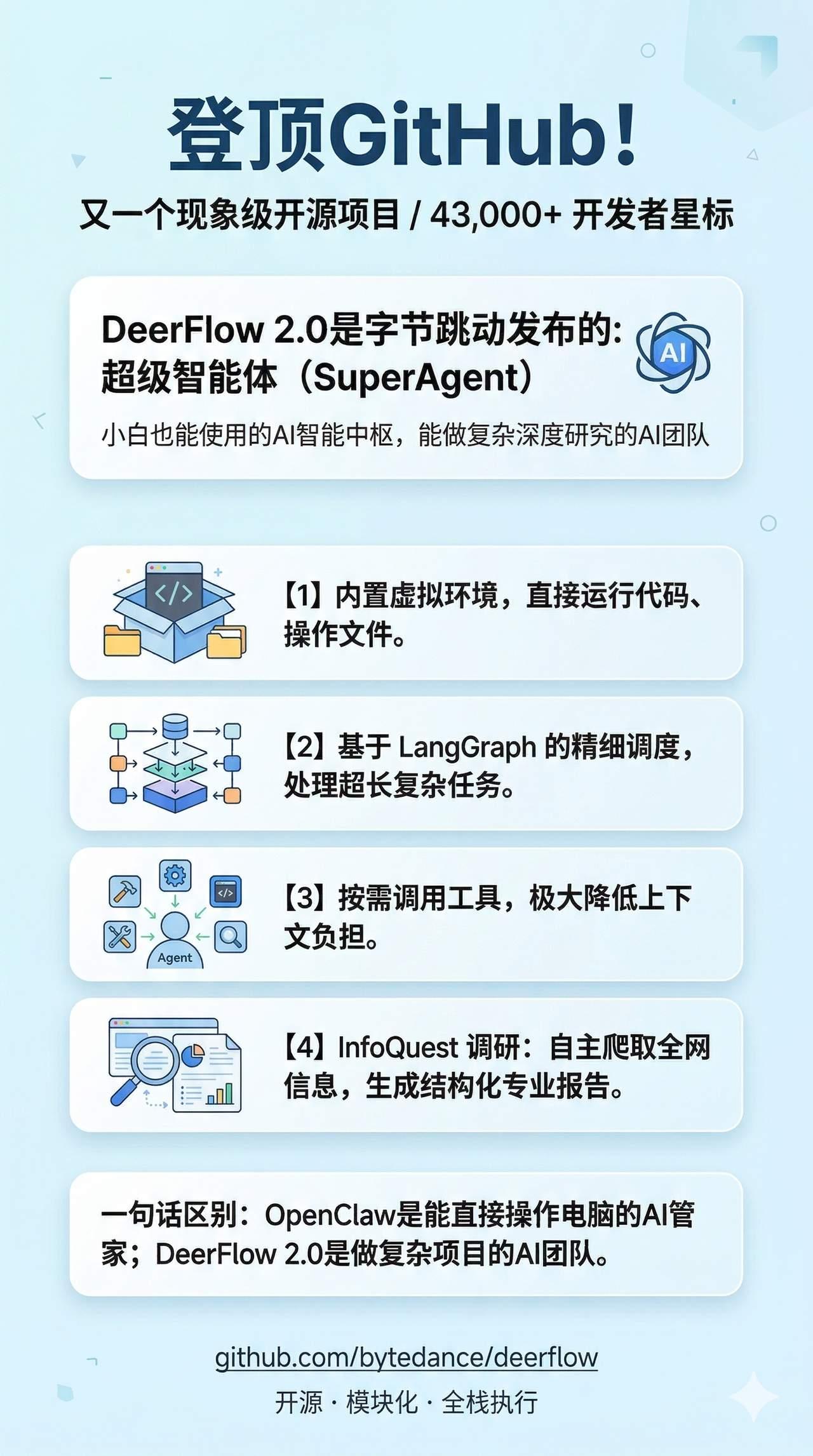 字节跳动 推出超级智能体，会取代小龙虾么