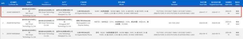【蔚来第二代NIO Phone通过国家3C认证 功能将全面融入汽车】日前，第二代
