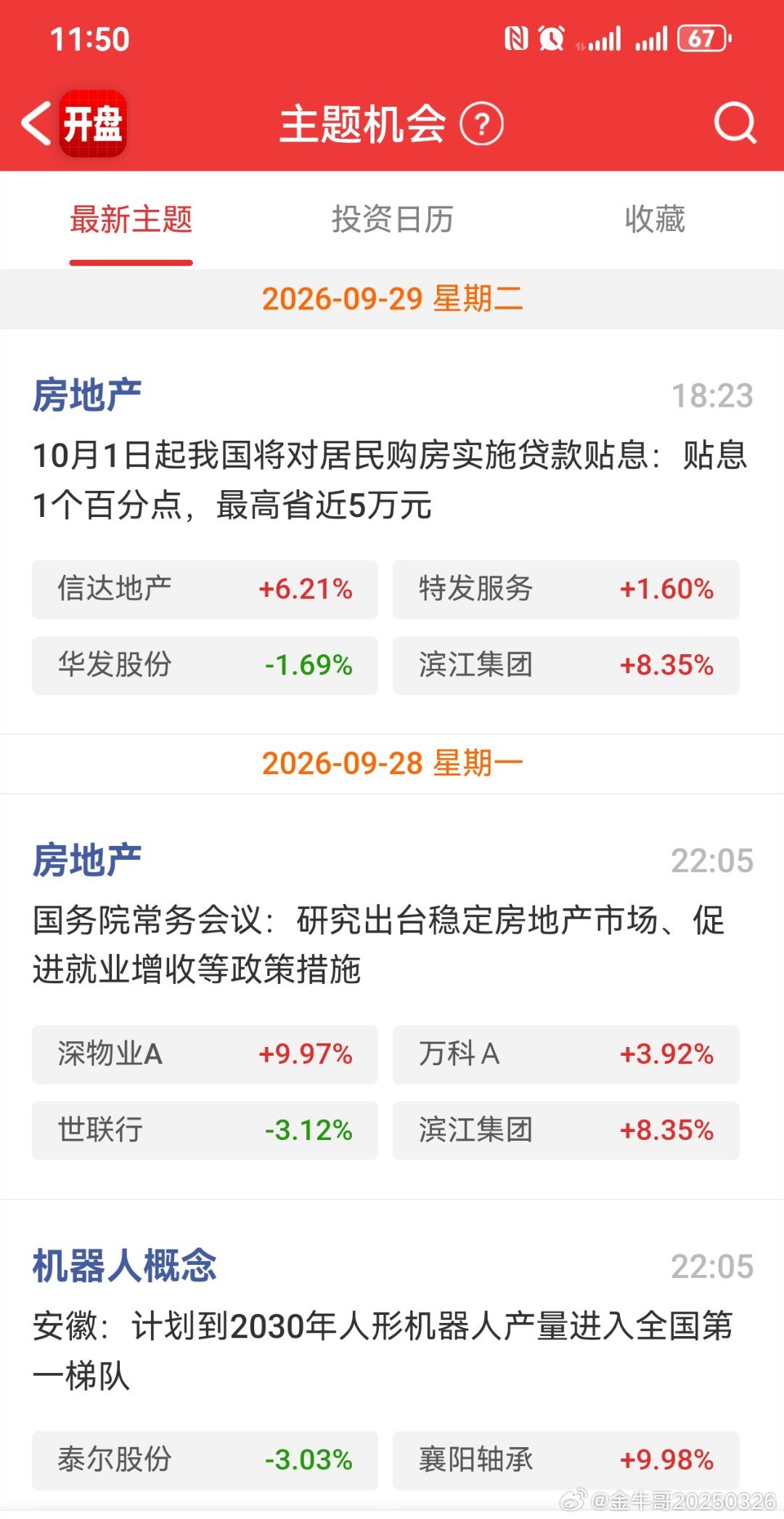 知道为什么金牛哥这几天都看好地产吗？等节后逐步兑现！ ​​​