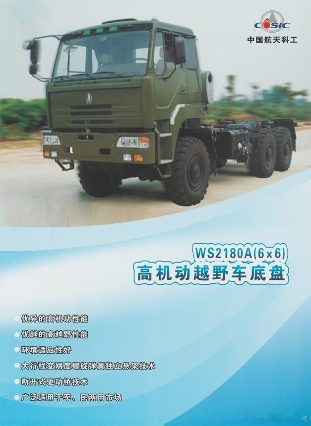 考古系列，可能最近更新的都是考古版本 