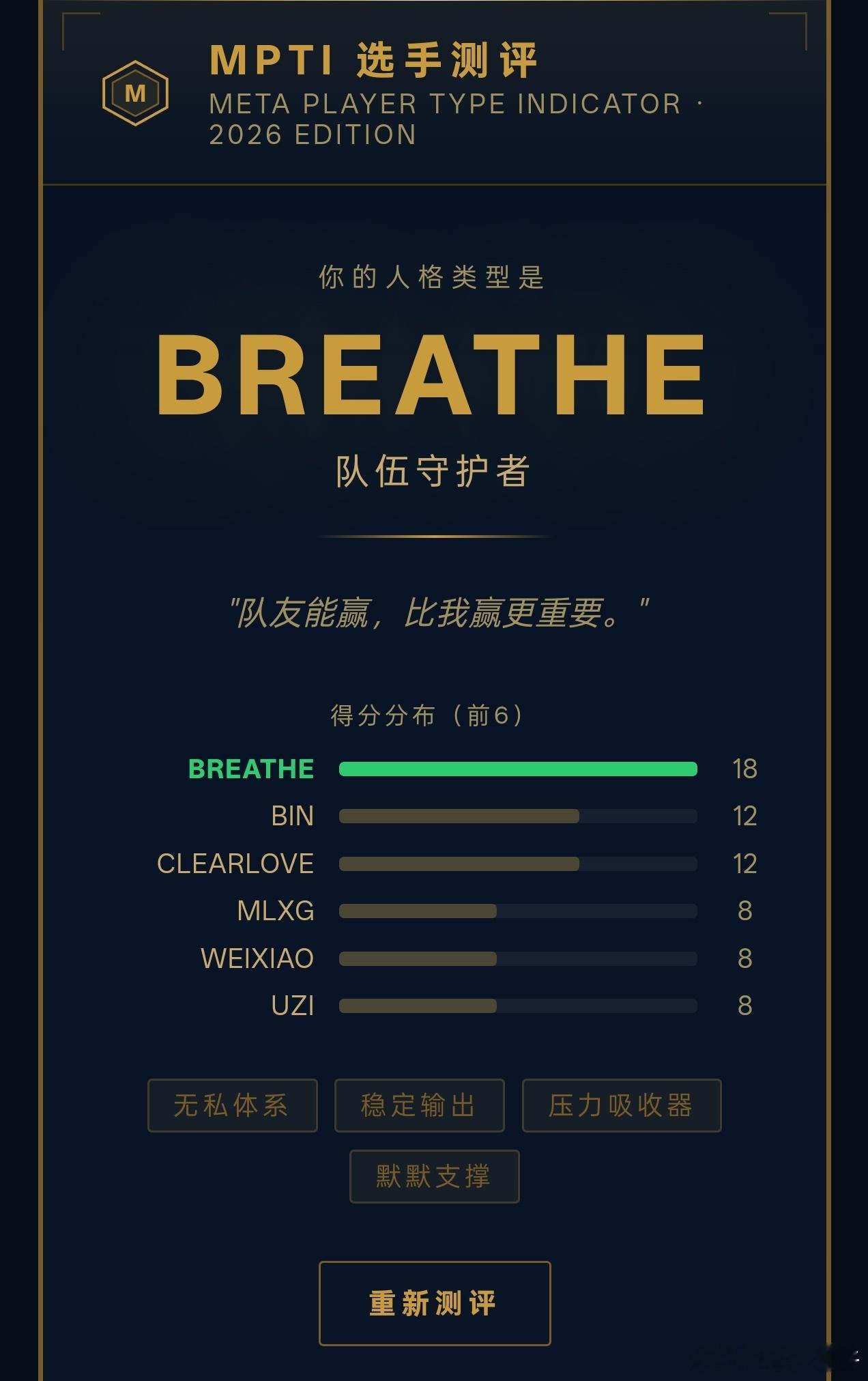 我是18分的高分呼吸我会守护行将解散的一切大金子状态电竞大金子