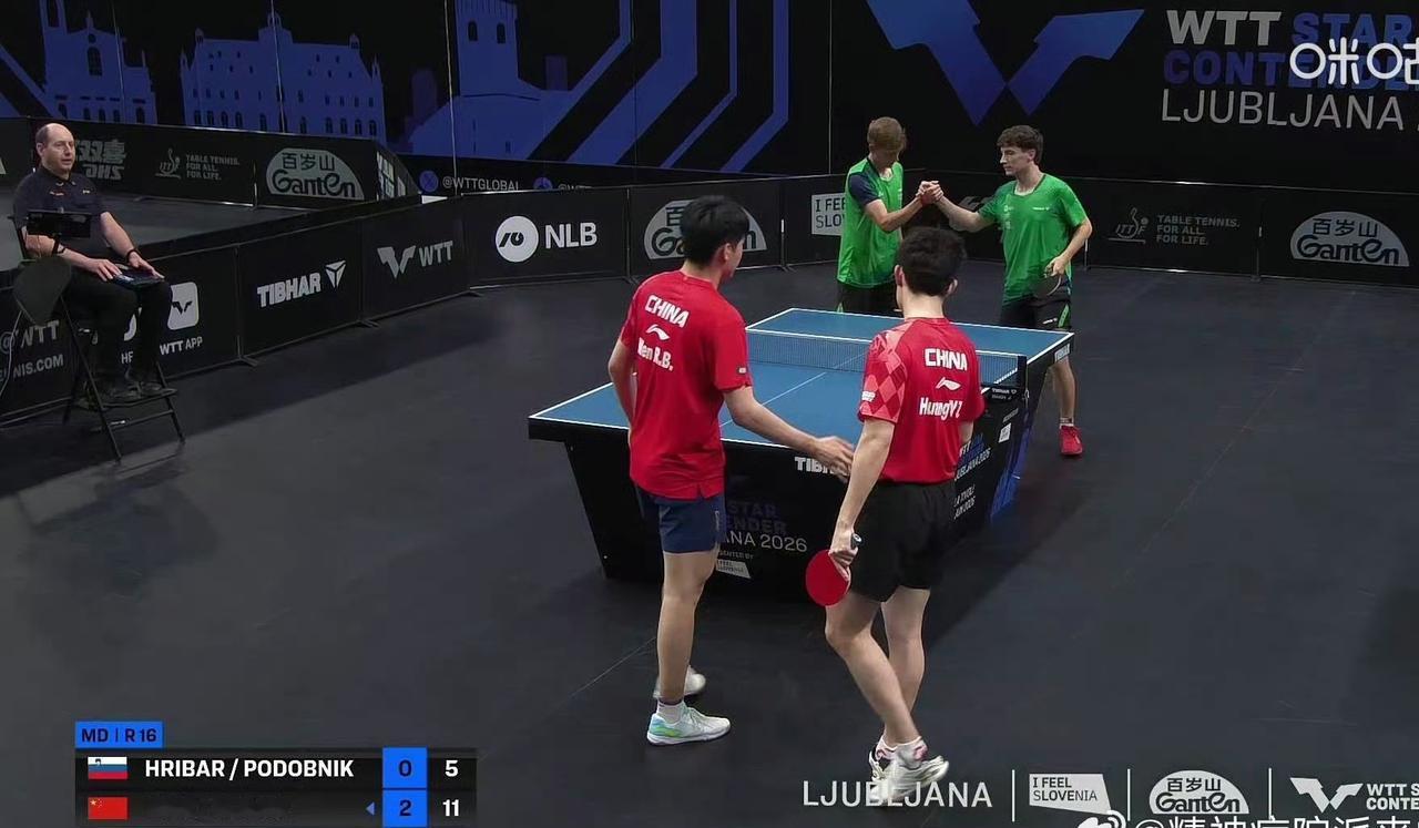 11-1！小将组合厉害了[赞][笑哭]，
第一局黄友政/温瑞博🇨🇳11-1先