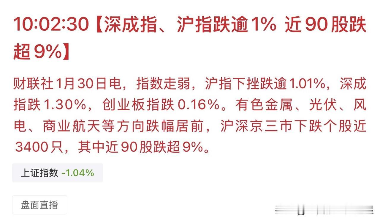 上午10:07，早盘市场出现明显调整，下跌家数比较多，接下来怎么看？

今天市场