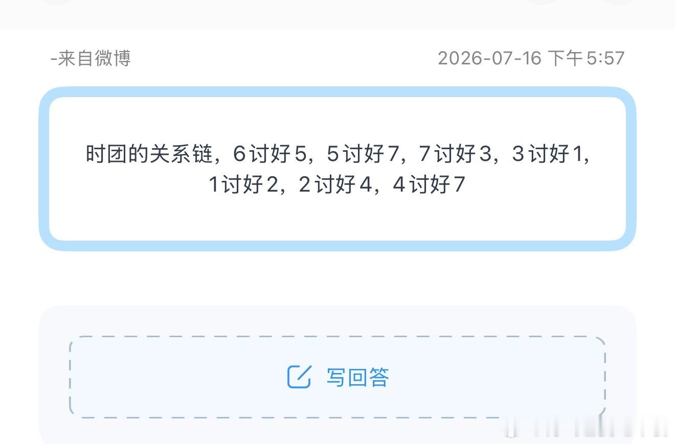 投时团的关系链，6讨好5，5讨好7，7讨好3，3讨好1，1讨好2，2讨好4，4讨