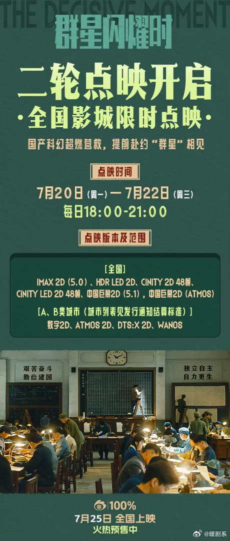 算力不够时我们靠什么救人 影片兼顾轻松笑点与催泪剧情，赵吉虎人物线看完久久难忘，