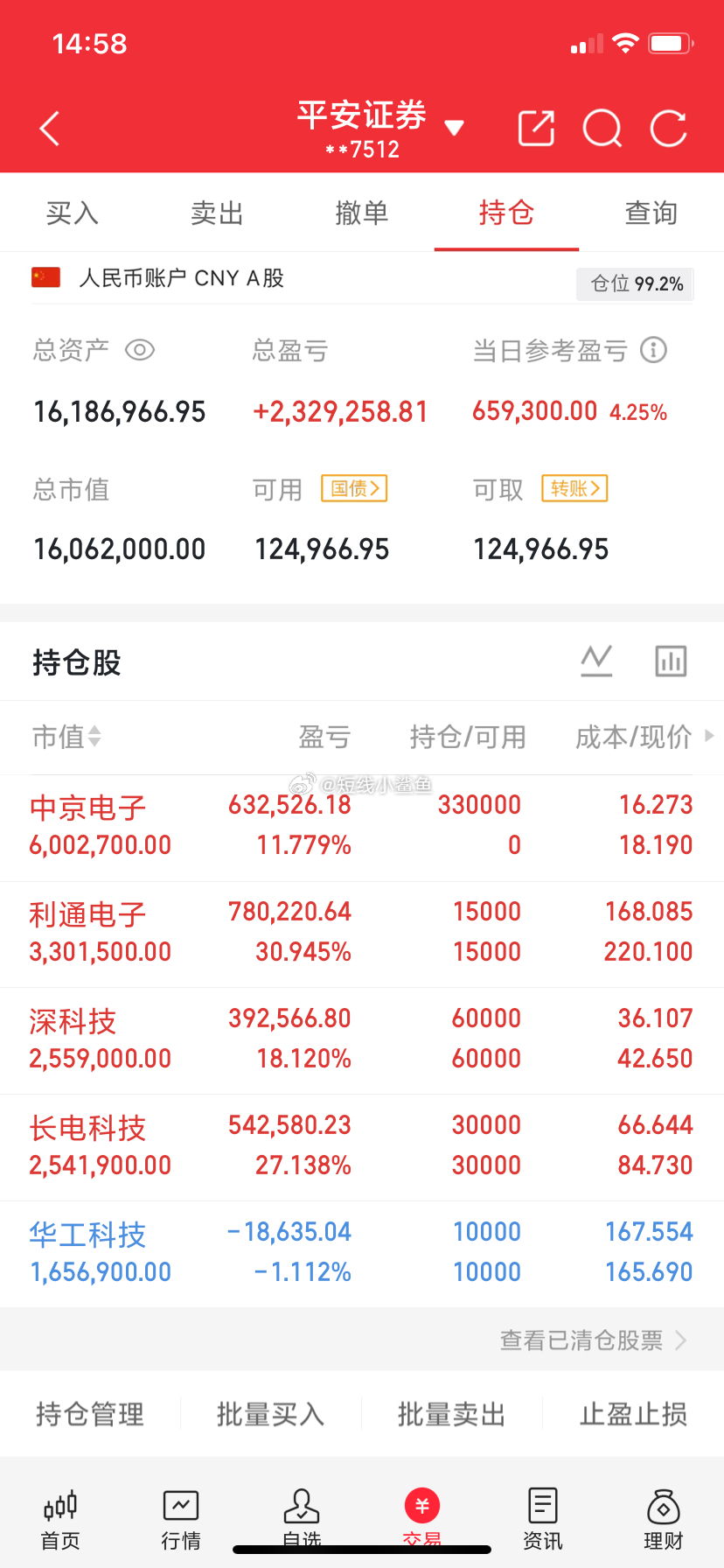 兄弟姐妹们，我的实盘A股记录来了！ 30天翻一倍，是目标也是挑战——关注我，一起