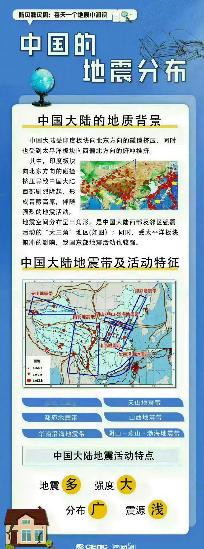咱们国家大陆地区为什么地震频发？有哪些活动特性？如果你还不了解的话，快点戳图看看