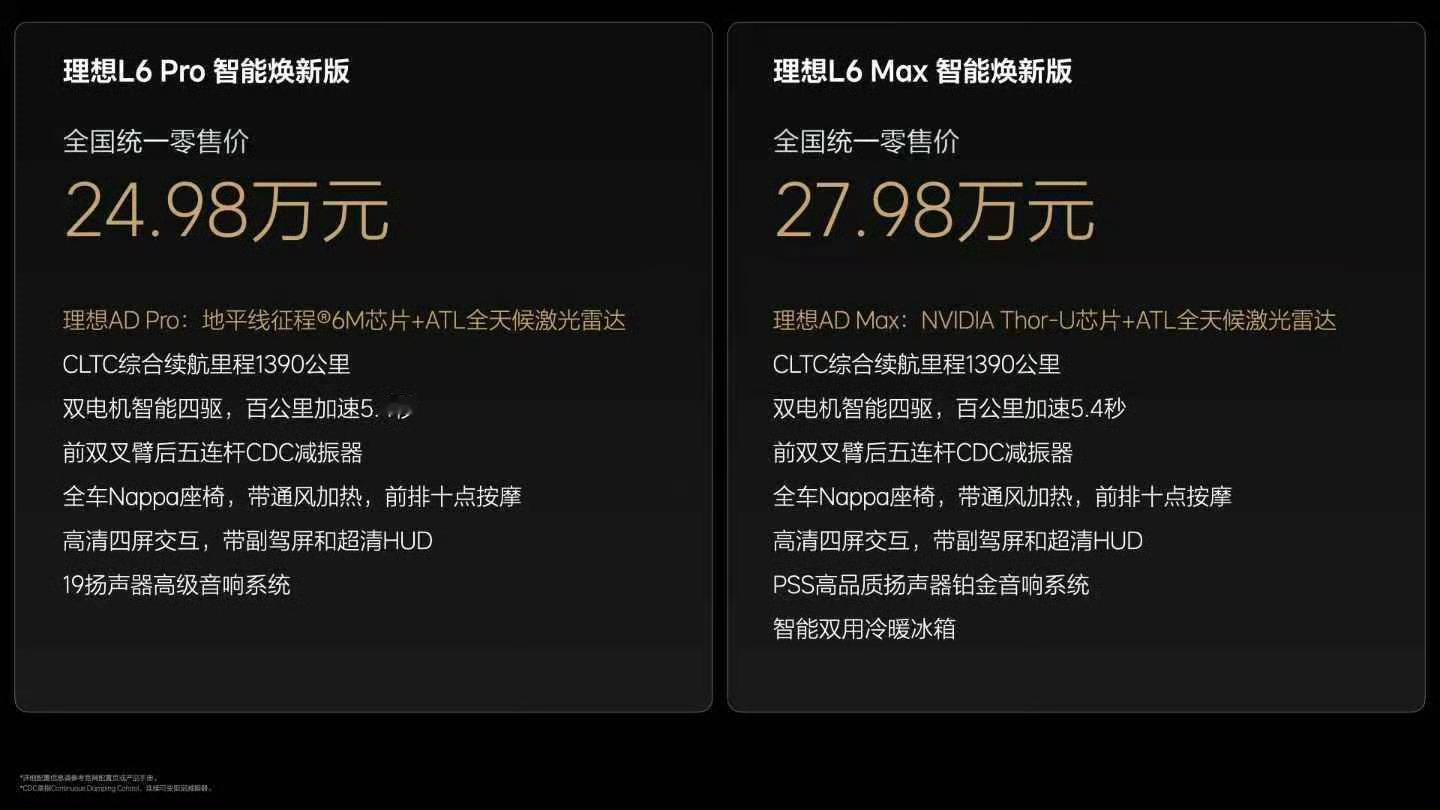 理想L系列智能焕新版上市价格全部在图片中，喜欢哪款？[吃瓜] ​​​