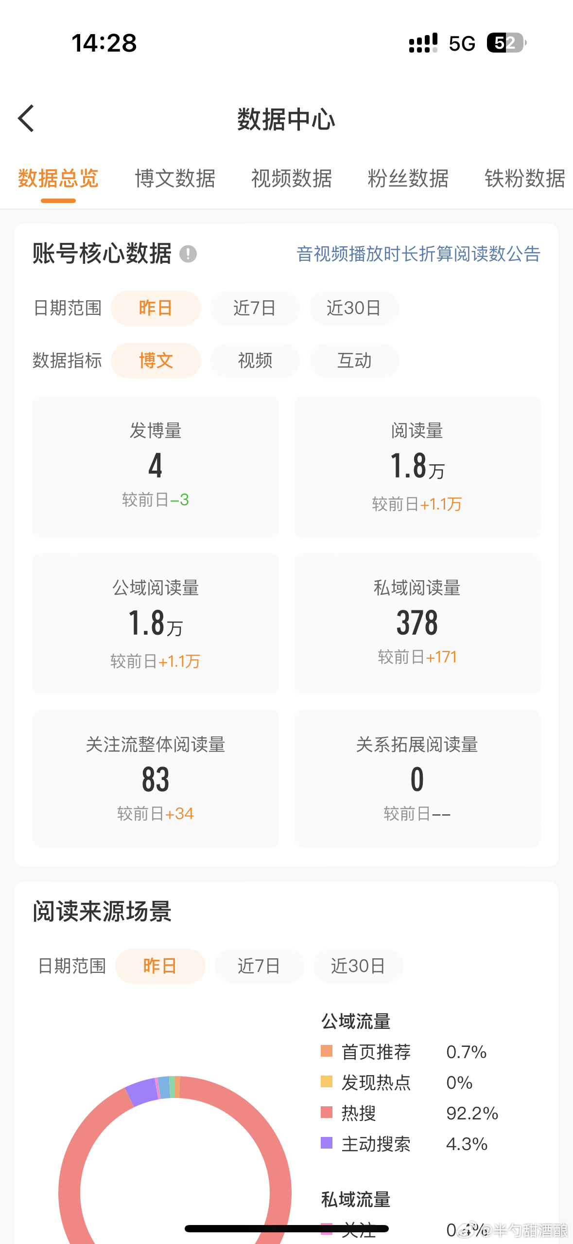 大眼 你吞了多少。。。 