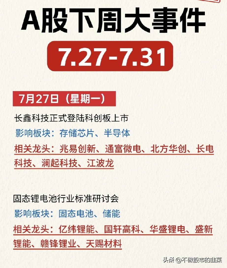下周行情剧本已定！5大事件轮番来袭，重点方向提前梳理
 
周末复盘翻看消息面，很