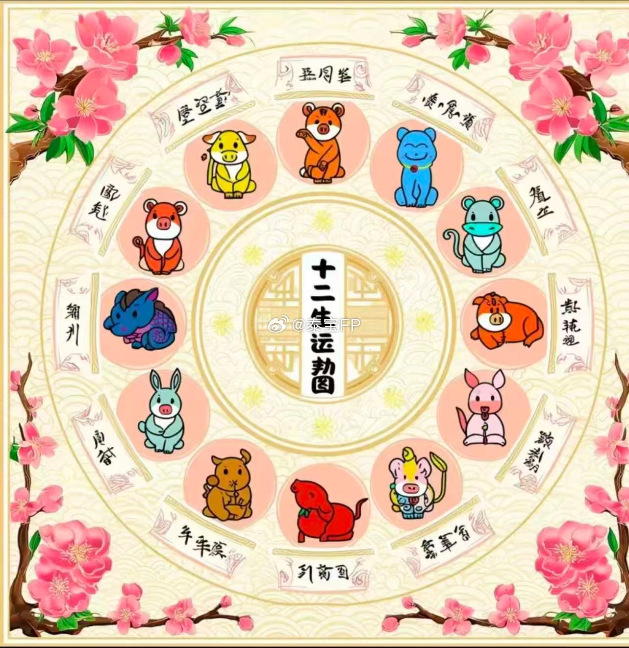 2026年7月2日，农历五月十八（丙午年 甲午月 丁丑日），生肖为牛。这天是危日
