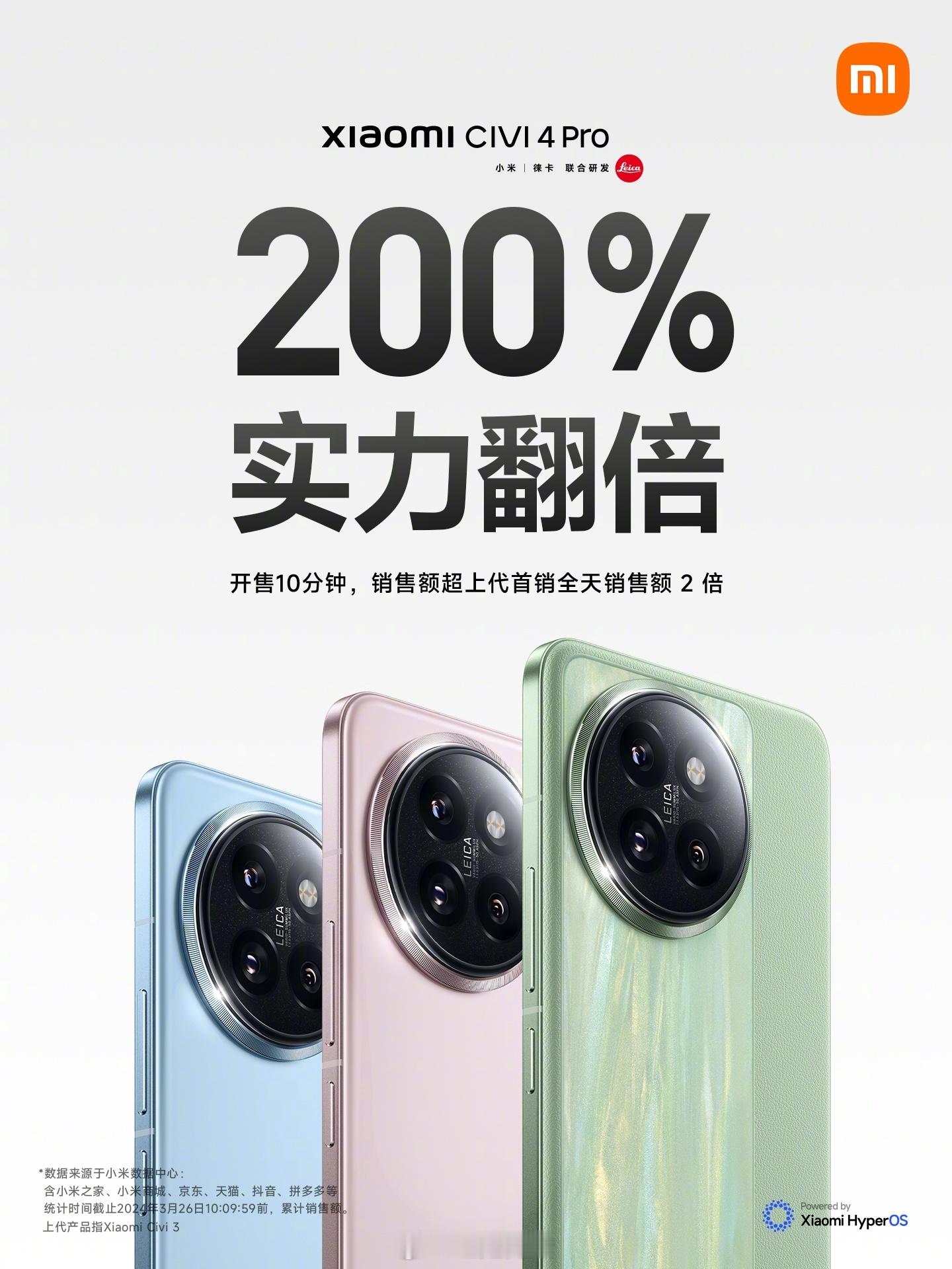 这代小米CIVI 4 Pro的产品力真的是有目共睹，我甚至觉得官方是不是把他的定