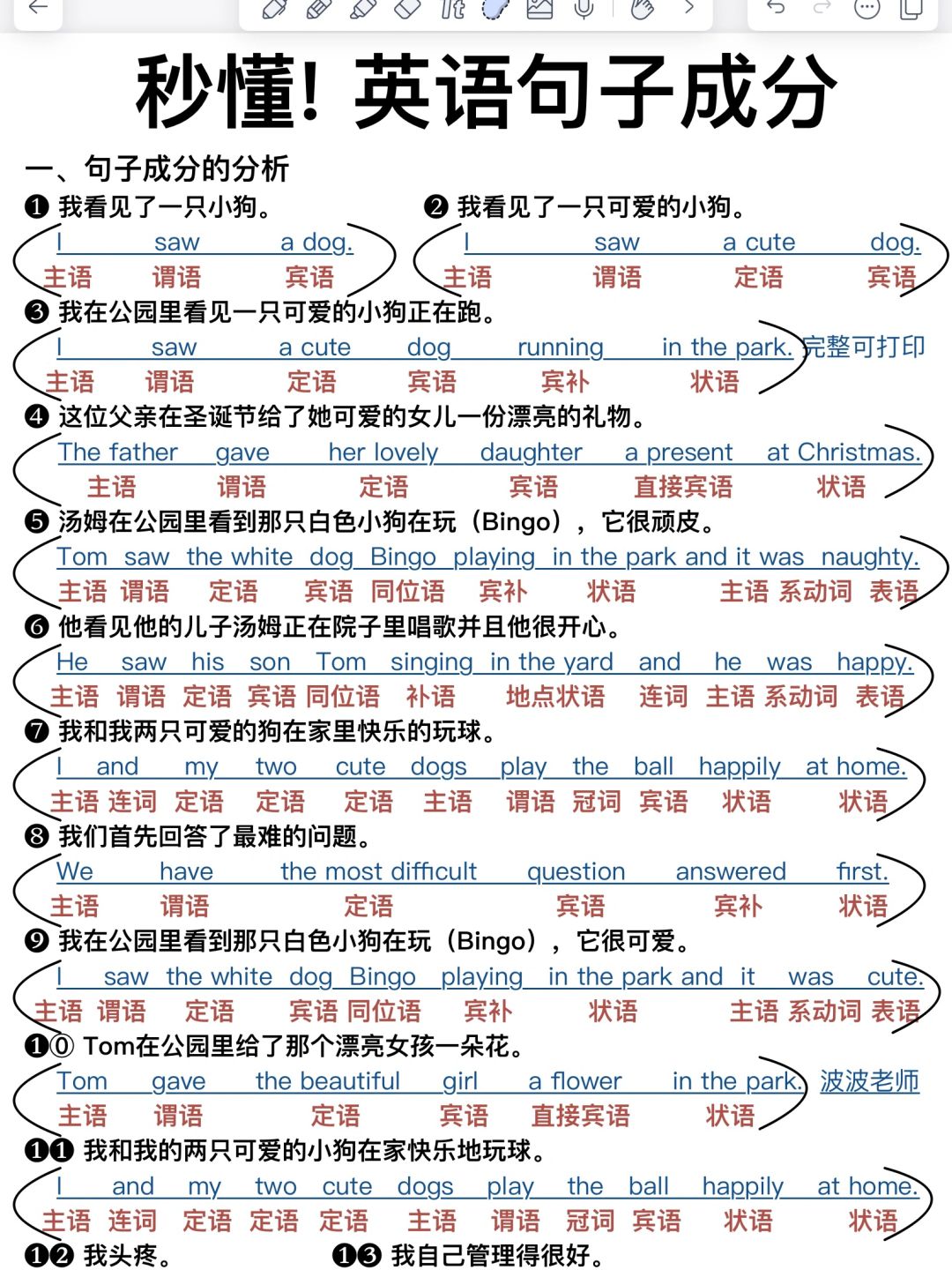 秒懂英语句子成分！英语语法就稳了！太牛了！