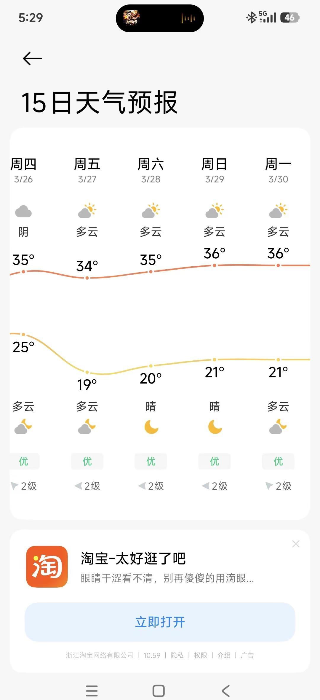 大部分城市冬天都没过完，海南三亚过几天就要迎接高温了