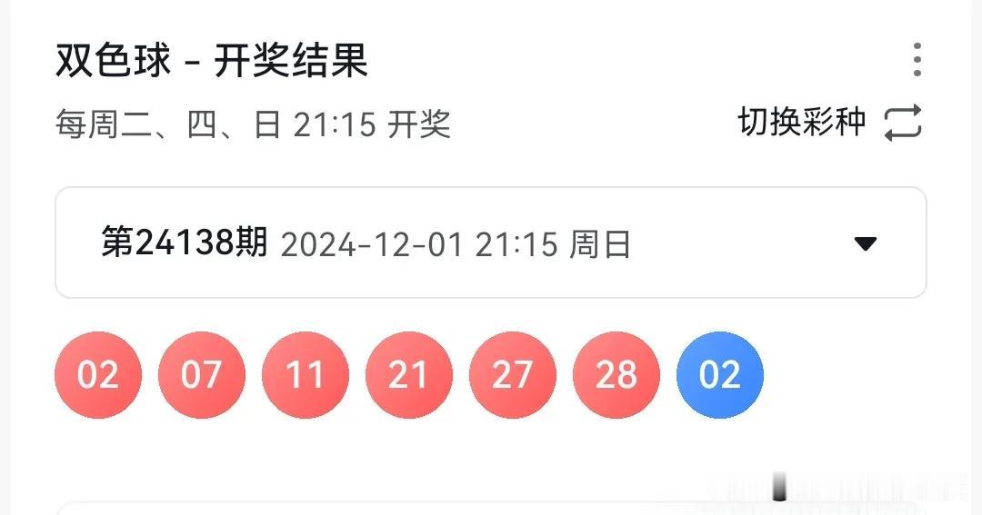 双色球138期17尾火山喷发，7的倍数号倾巢出动！
开奖号码；02 07 11 