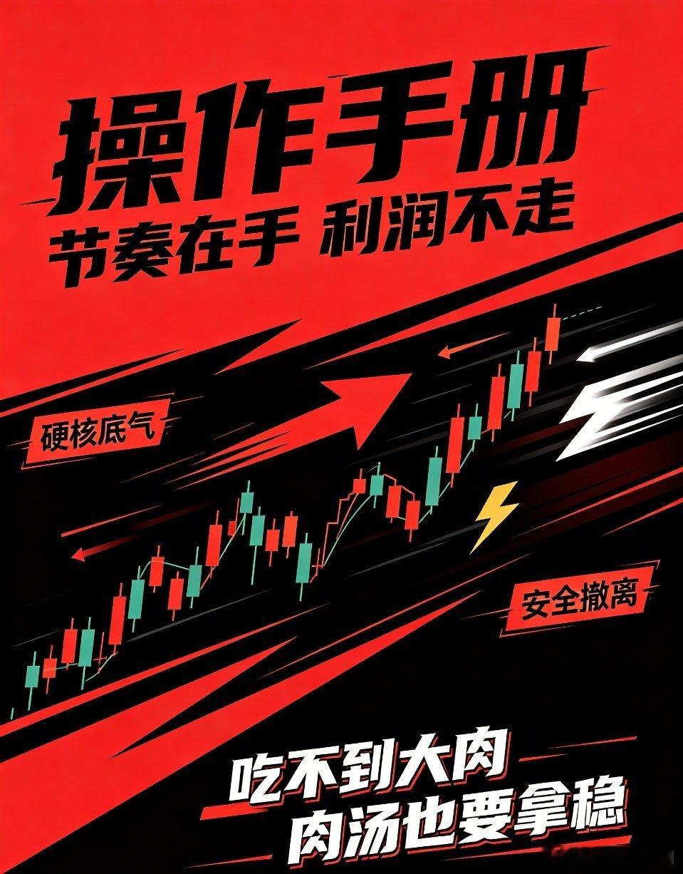 股票交易致胜技巧小结1、不上20均线，不买。2、不破5日均线，不卖。3、跌破5日