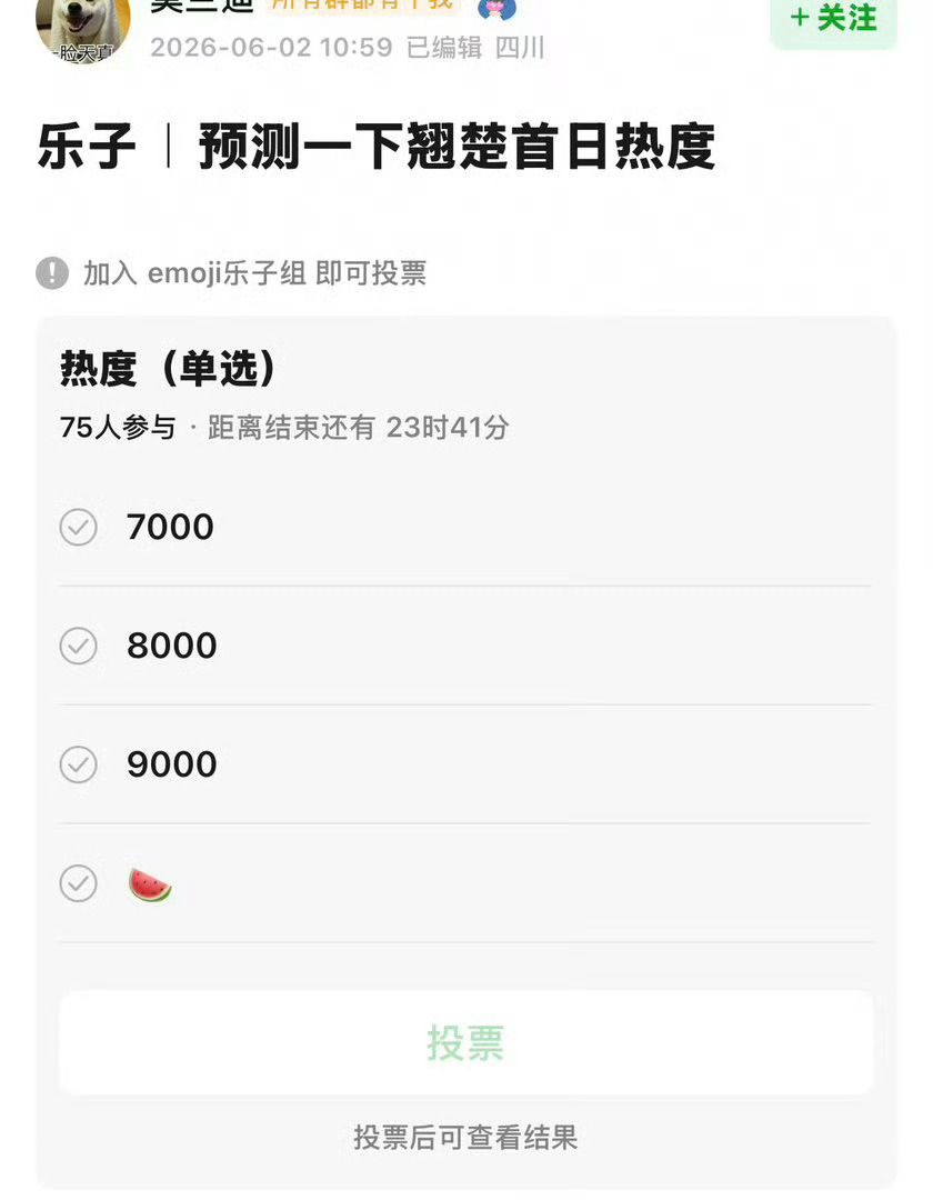 网友预测陈都灵翘楚今天开播第一天的首日热度，大多猜的是不到7000，算高吗 