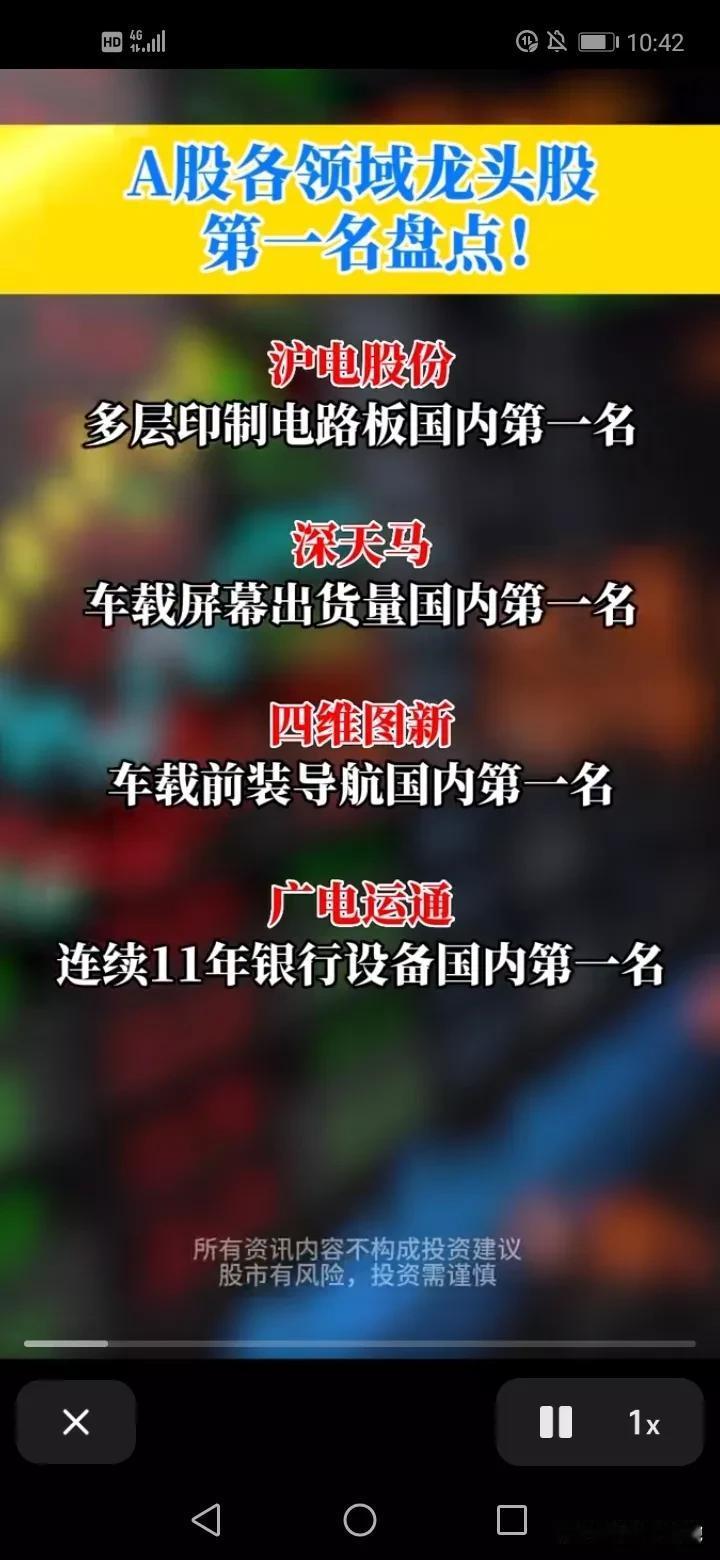 龙年关注龙头，A股各行业实力龙头企业盘点！#如果发掘龙头股# #A股新征途# #