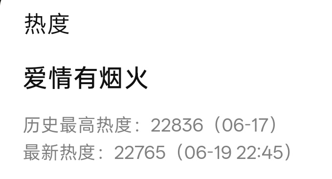 22836-22765=71每涨一个热度都是添砖加瓦檀健次李亦非 ‖檀健次爱情有